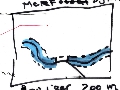 vrije loop copy