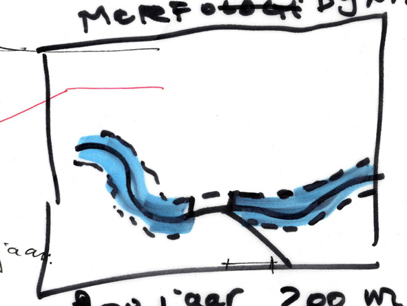 vrije loop copy